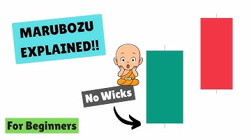 Marubozu: The Strongest Candle || CandleStick Masterclass