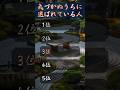 気づかぬうちに選ばれている人　#占い #恋愛占い #恋愛運 #縁結び #金運 #開運 #スピリチュアル