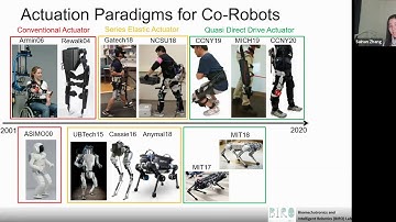 20200415-ME599 Lecture 8 - (Project) Quasi Drict Drive and Serial Elastic Actuator