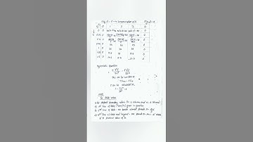 parabolic equation and hyperbolic equation #important #numericals #importantquestions