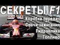 СЕКРЕТЫ СОВРЕМЕННОГО F1: Устройство КОРОБКИ ПЕРЕДАЧ, Свечей зажигания, ГИДРАВЛИКИ, Топлива!