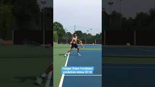 Holger Rune forehand evolution since 2018