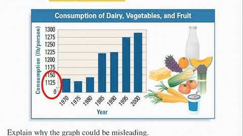 Tables & Graphs, Chap. 1.6, Alg. 1