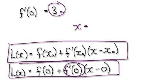 Video 1394 - Important Linear Approximation - Practice - (1+x)^r