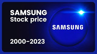 SAMSUNG (005930.KS) Stock Price Evolution (KRW) 2000-2023 #finance #stocks #samsung