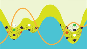 Computational Barriers in Statistical Estimation and Learning