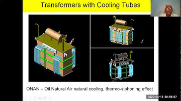 Chapter-03 Transformer operation, Design, cooling of oil, magnetic flux by J N Karamchetti