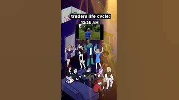 trader life cycle/#trendingshorts #shortvideo #trending