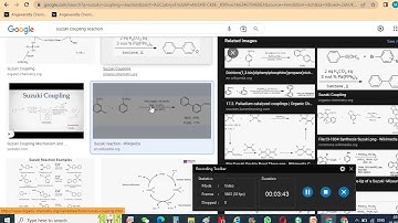 MSc/PhD Organic chemistry Interview questions for CRO, Process industry jobs/Suzuki coupling/6M KOH