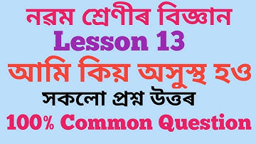 Class 9 science chapter 13 all questions and answers.@assamlearnacademy