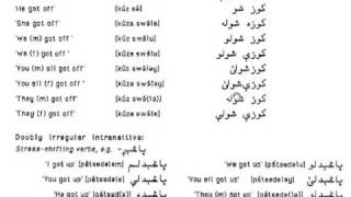 Learn Pashto unit 13B