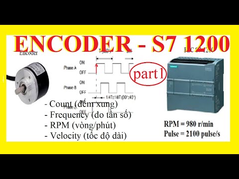 Connect encoder and PLC S71200, HSC, RPM, Frequency, count pulse Part1 (Đo tốc độ, tần số, đếm xung)