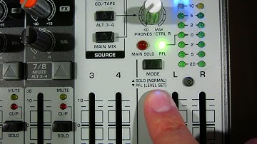 AUDIO CONSOLES - AFL is called SOLO (NORMAL) on BEHRINGER XENYX and EURODESK consoles