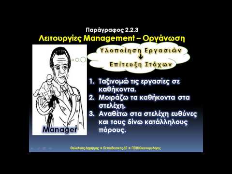 Βίντεο: Περιβάλλον καινοτομίας: έννοια, ορισμός, δημιουργία και κύριες λειτουργίες