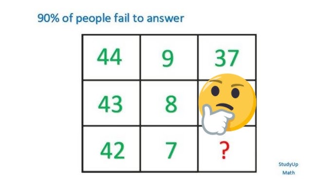 99% will fail in this test #education #smart #puzzle #math #genius #quiz  #maths #number #numbers