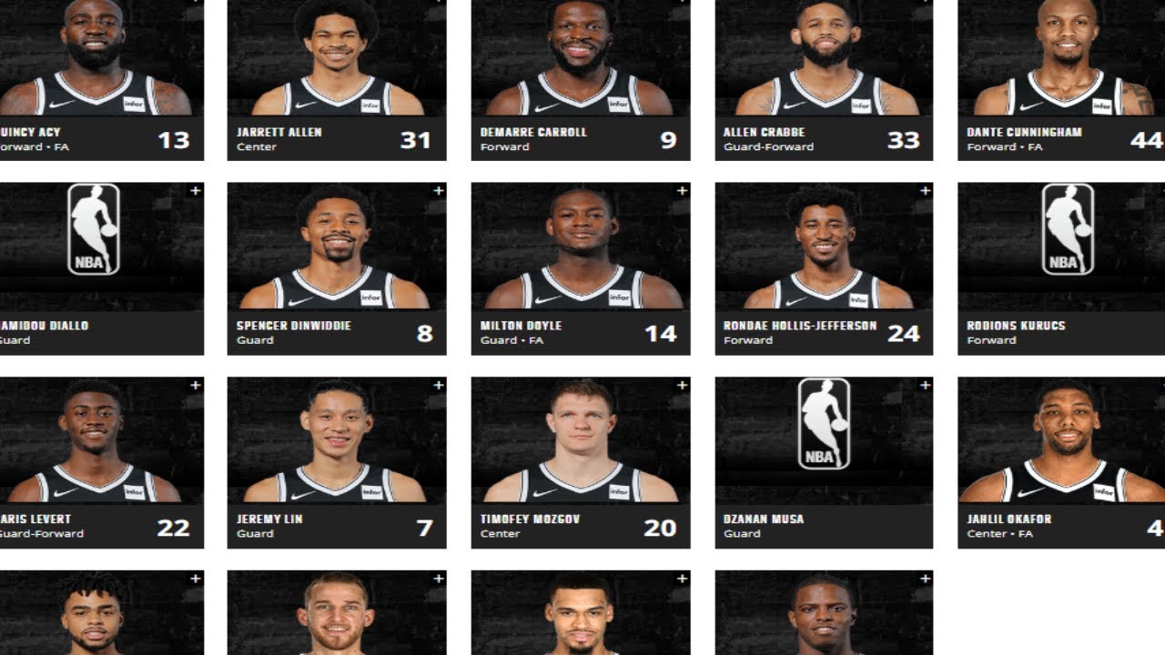 Brooklyn Nets team Salaries YouTube