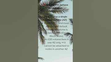 Kubernetes PV/PVC Across AZ Explained in 60s | EKS Storage Tips - Day 9