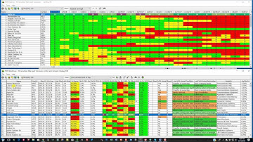 HGSI Investment Software, Ranking Methods