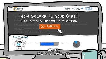 FortifyMyApp from HP Fortify