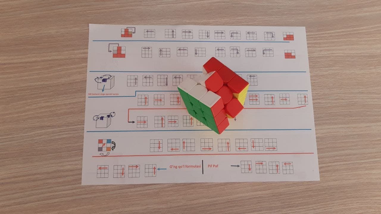 Sabina Guseinova onlayn porno