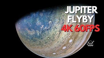 Amazing Flyby of Jupiter 4K 60FPS
