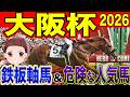 【大阪杯】勝つのはこの馬！絶対に買うべき馬！危険な人気馬！過去の参考レースや会見の内容・追い切り・シミュレーションから徹底解説！ #競馬 #大阪杯 #大阪杯2026