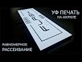 Лайтбокс с уф печатью на акриле. Яркий световой короб. Светодиодная лента для плавного рассеивания