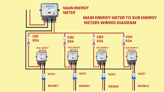 SINGLE  PHASE MAIN ENERGY METER TO SUB ENERGY METER WIRING DIAGRAM