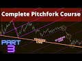 Andrews Pitchfork Trading-Part 3 :Fibonacci parallel lines, trigger lines, and warning lines