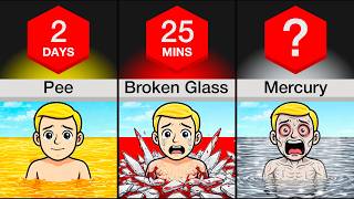 Comparison How Long Can You Survive In A Pool Of ?