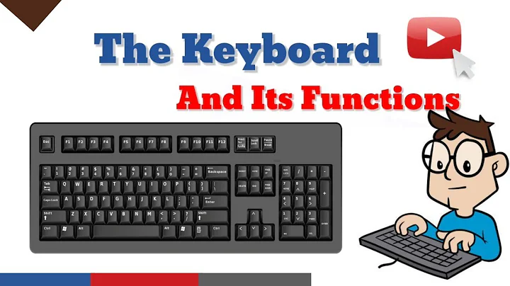 Keyboard and its function | Keyboard Keys | Delete | Backspace | Special keys | Caps lock | Shift |