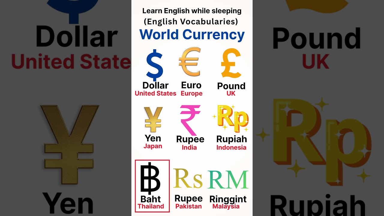 World Currency in English | Learn English Vocabulary | Money of Different Countries