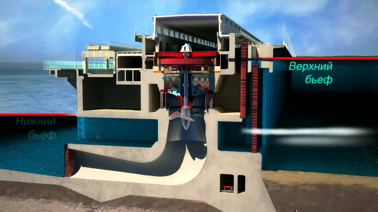 Ролик о Саратовской ГЭС.avi