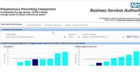 ePACT2 Training video - Accessing and using Dashboards