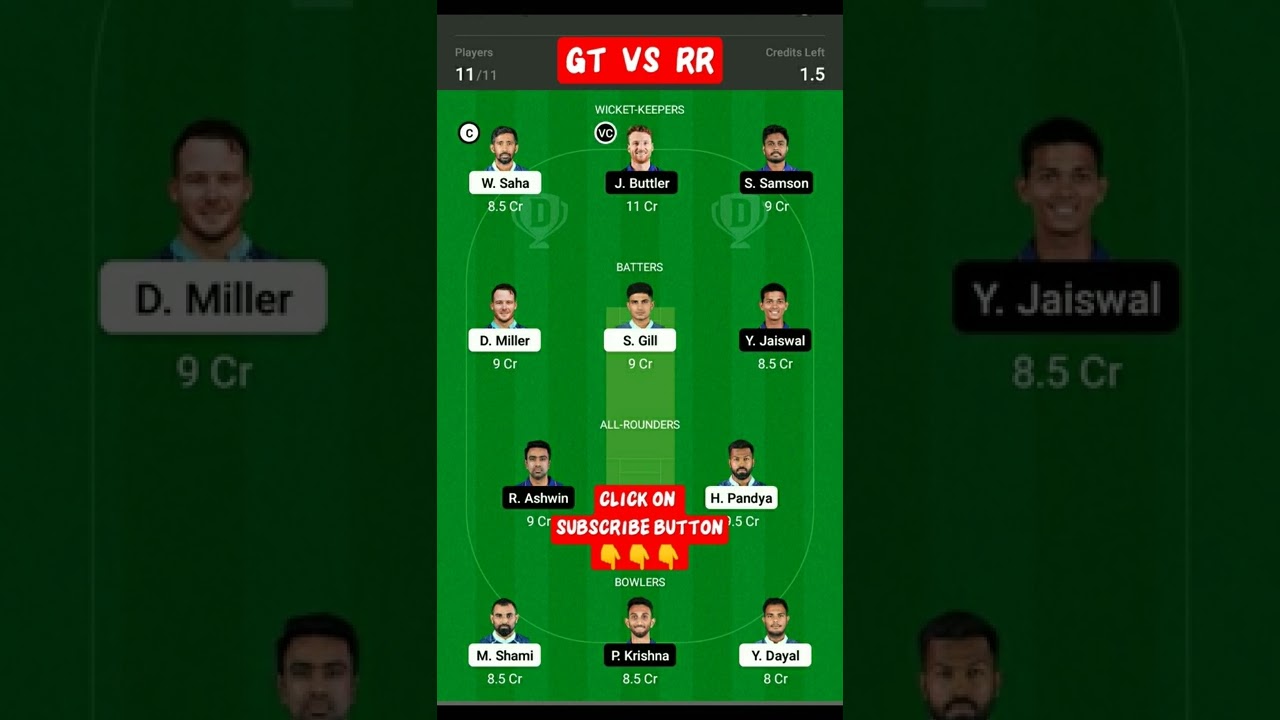 GT  VS  RR  DREAM11  TEAM  PREDICTION | GT vs RR  |  RR  vs  GT