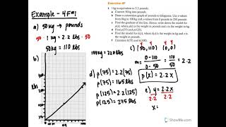 IB Notes 4.2 - Linear Models