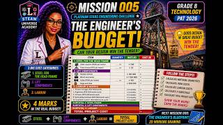🚀 Mission 005: The Engineer’s Budget 💰 | Grade 8 Technology PAT 2026