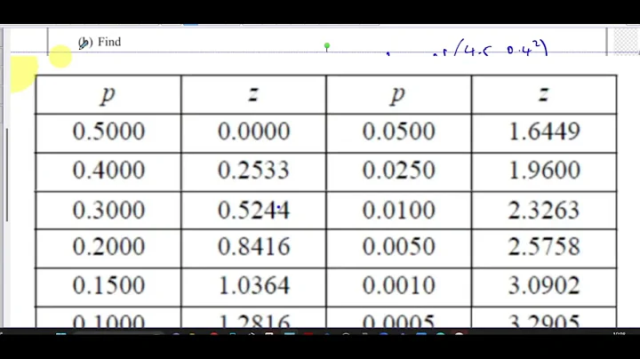 WST01/01, (Edexcel) IAL S1 January 2023, Q5, Normal Distribution, Conditional Probability