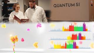 Start Following This Penny Stock Packing Potential Starting In Late 2026 (Quantum-Si ) $QSI Stock