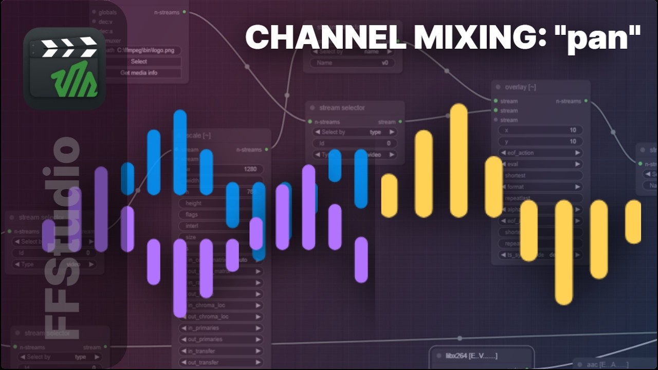 Remix Audio Channels with pan Filter | FFStudio