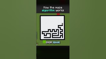 How the Maze Algorithm Works | #minecraft #commandblock #shorts