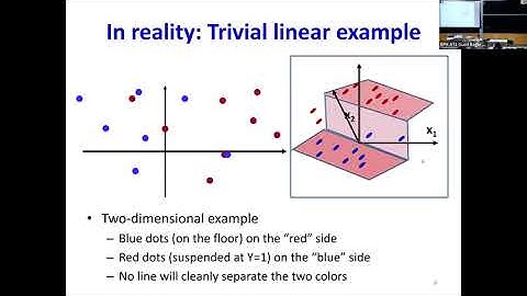CMU Introduction To Deep Learning 11-785, Fall 2025: Lecture 21