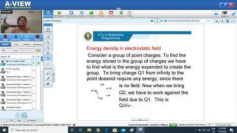 10  Electromagnetic Field Theory Module 1 & 2 Lecture   10
