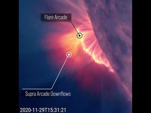 Vídeo: O que são as explosões solares do sol?
