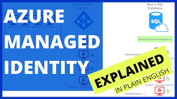 Azure Managed Identities - explained in plain English in 5 mins with a step by step demo