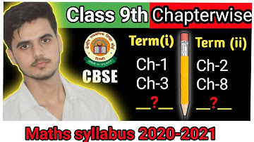 Class9th maths syllabus (2021-2022) CBSE | CBSE syllabus class 9 maths 2021-2022 | class 9 syllabus