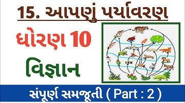 Std 10 Science | Ch 15 Aapnu Paryavaran | Part 2 | ધોરણ 10 વિજ્ઞાન આપણું પર્યાવરણ@LearnwithNilesh