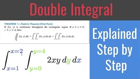 Understanding Double Integrals: 1st Fubini
