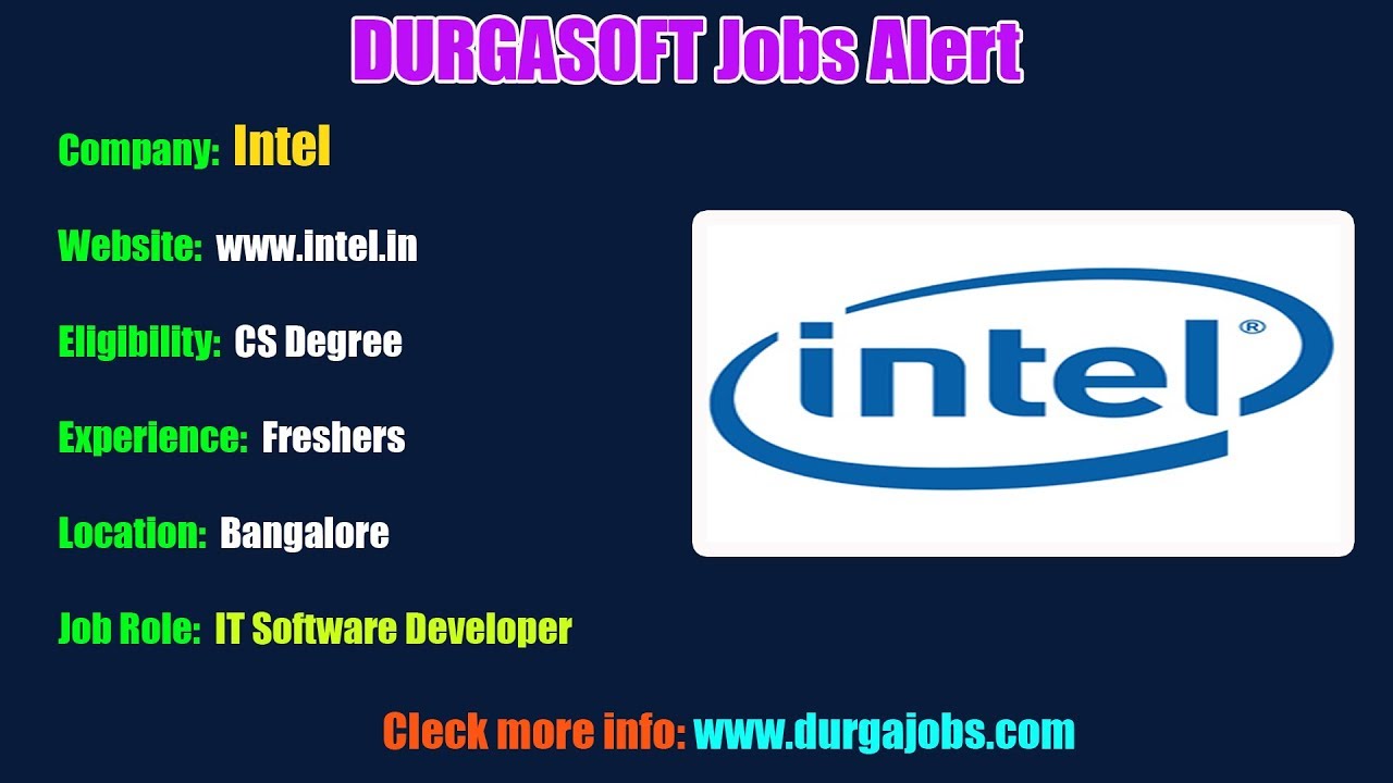 engineering jobs in finland DURGASOFT Jobs Alerts || Jobs for Experienced and Freshers !!! (18-06-2019)