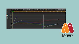 【Moho Pro】How to use Motion Curve | Tutorial